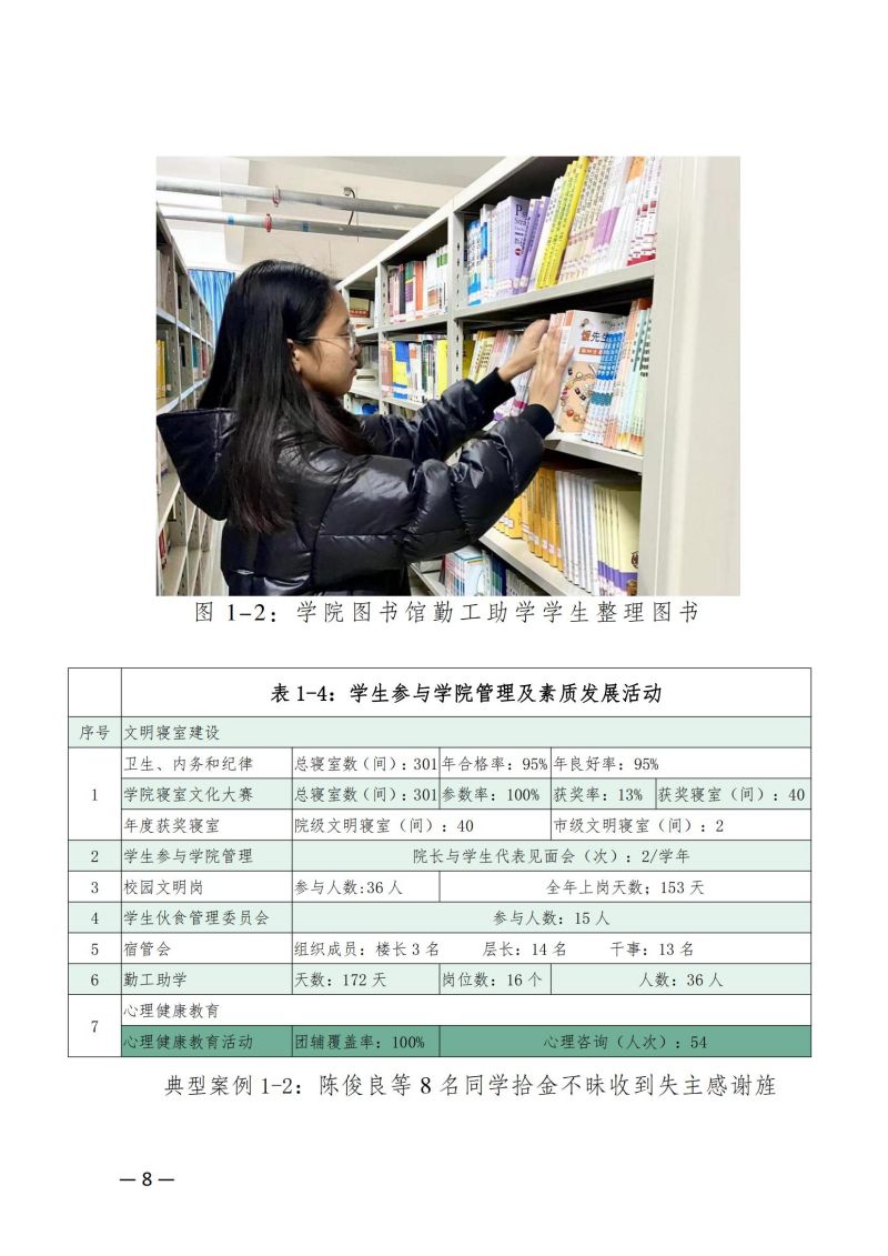 摩登3娱乐教育質量年報（2023）用印版.pdf改20231026_15.jpg