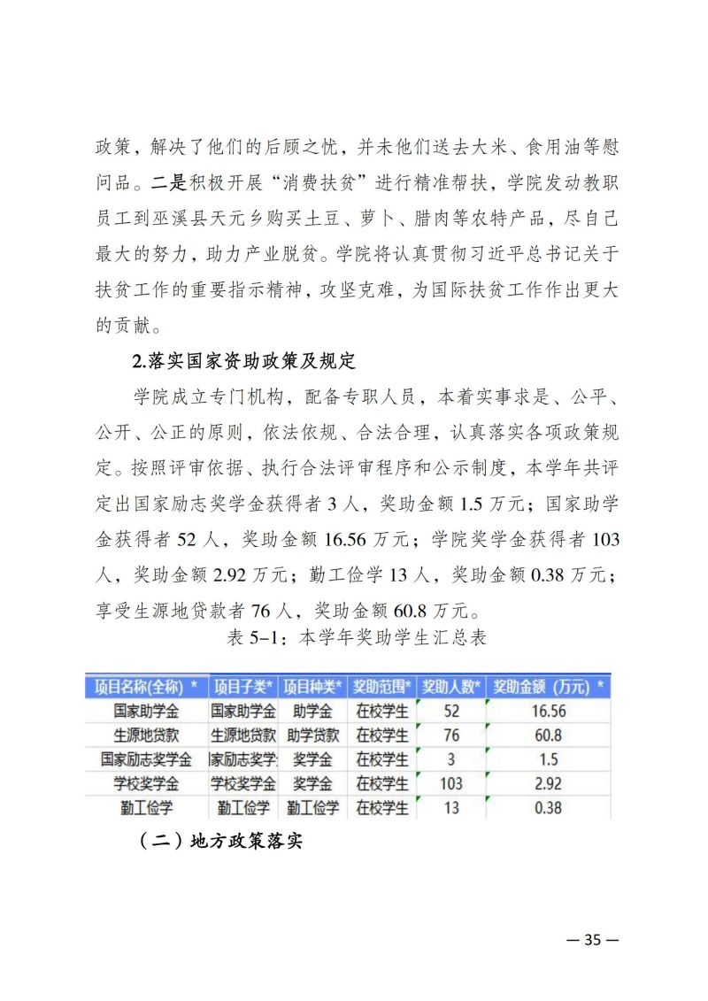 摩登3娱乐教育質量年報（2023）用印版.pdf改20231026_42.jpg
