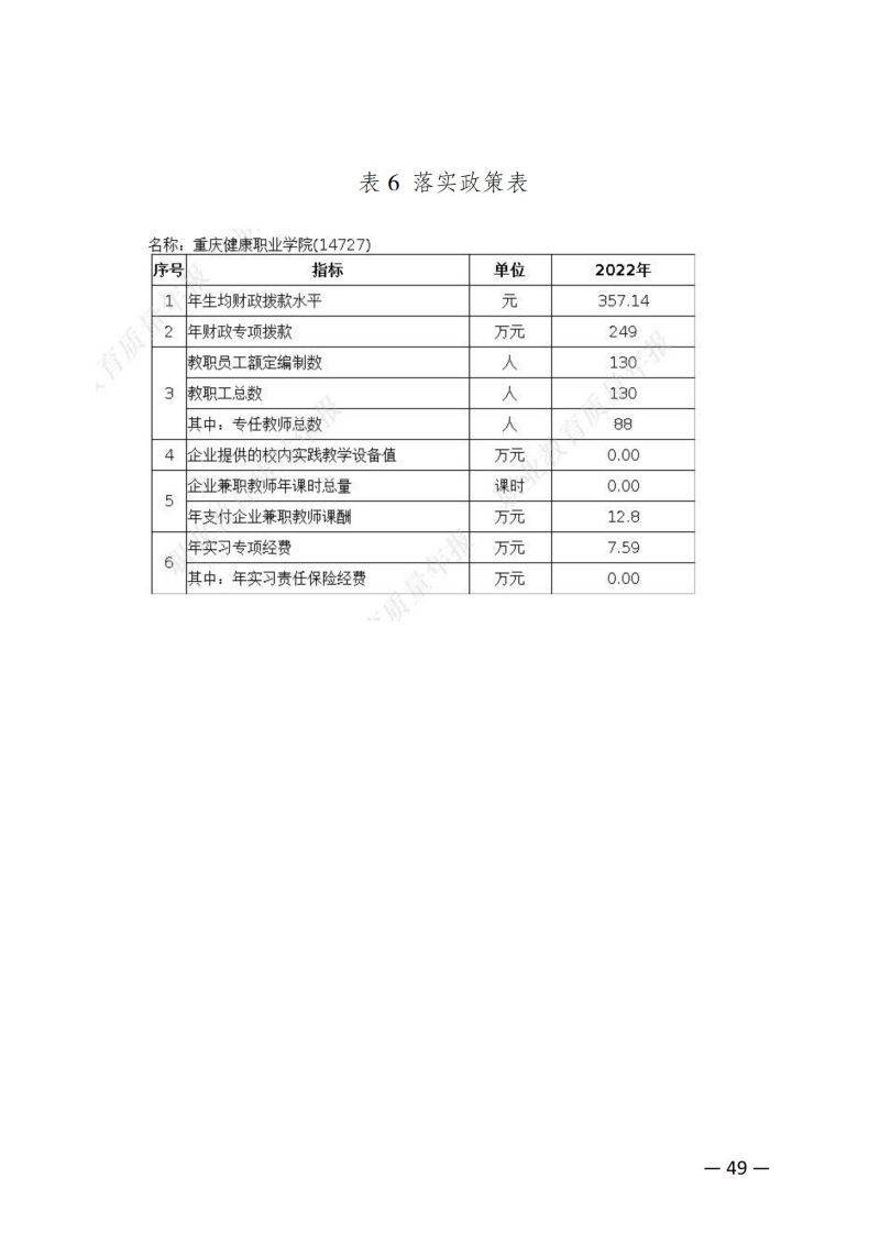 摩登3娱乐教育質量年報（2023）用印版.pdf改20231026_56.jpg